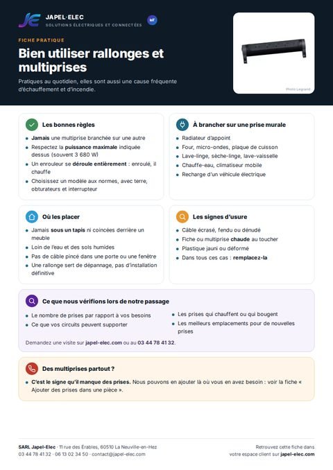 Aperçu de la fiche Bien utiliser rallonges et multiprises