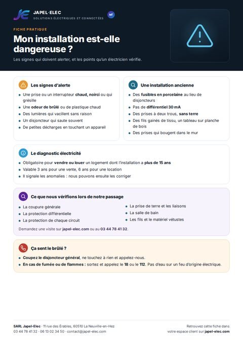 Aperçu de la fiche Mon installation est-elle dangereuse ?