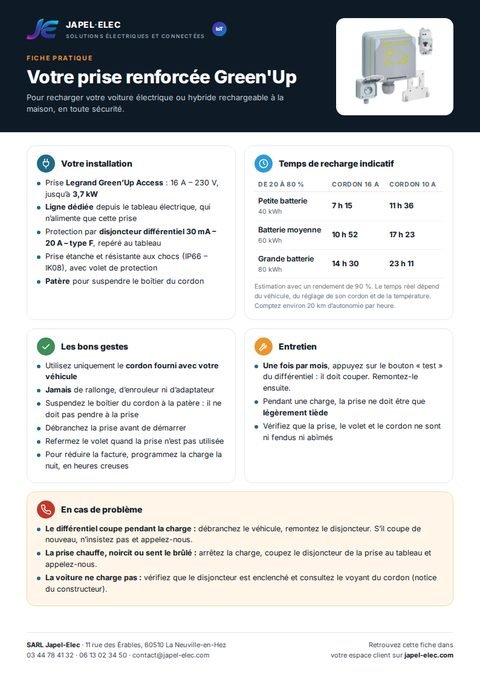 Aperçu de la fiche Prise renforcée Green’Up