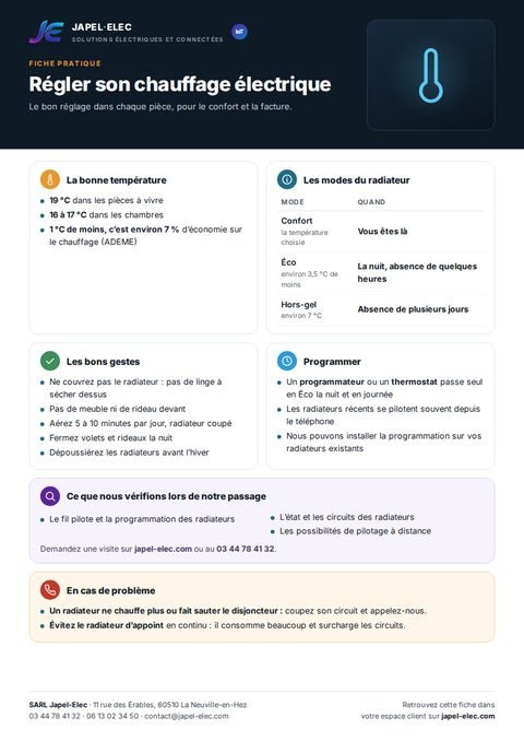 Aperçu de la fiche Régler son chauffage électrique